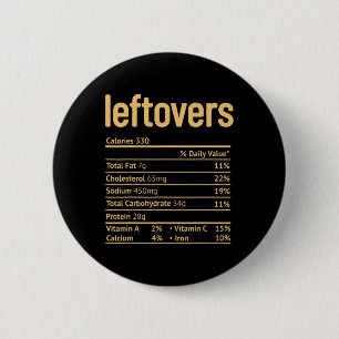 Nutrition Facts Fun Thanksgiving Christmas Food 6 Cm Round Badge