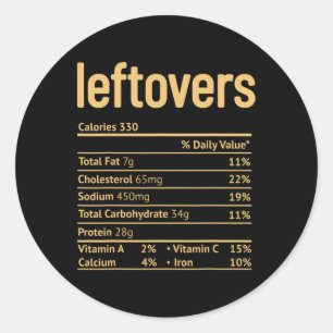 Nutrition Facts Fun Thanksgiving Christmas Food Classic Round Sticker