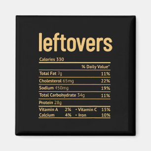 Nutrition Facts Fun Thanksgiving Christmas Food Magnet