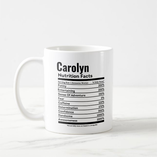 Nutrition Facts Funny Personalised Name Coffee Mug (Left)