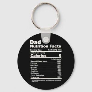 Nutrition Facts Key Ring