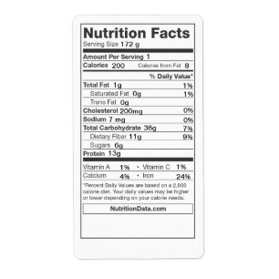 Nutrition Facts Label (Canning, Farmers Market)