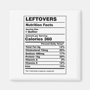 Nutrition Facts Leftovers Quitter Funny Thanksgivi Magnet