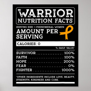 Nutrition Facts Leukaemia Awareness Ribbon  Poster