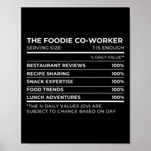 Nutritional Facts Co-worker Work Party Matching Ha Poster