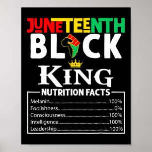 Nutritional Facts Juneteenth 1865 Black King Black Poster