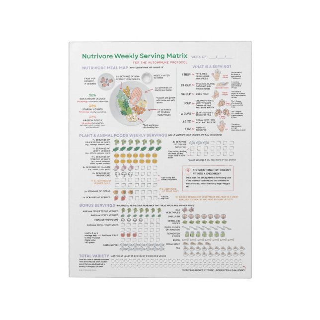 Nutrivore Weekly Serving Matrix (AIP) 40-Page Pad (Rotated)