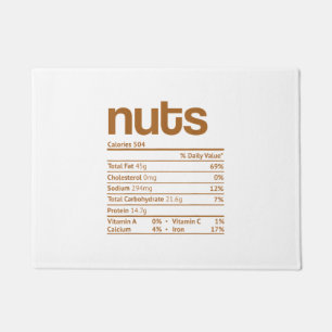 Nuts Nutrition Facts Funny Thanksgiving Christmas Doormat