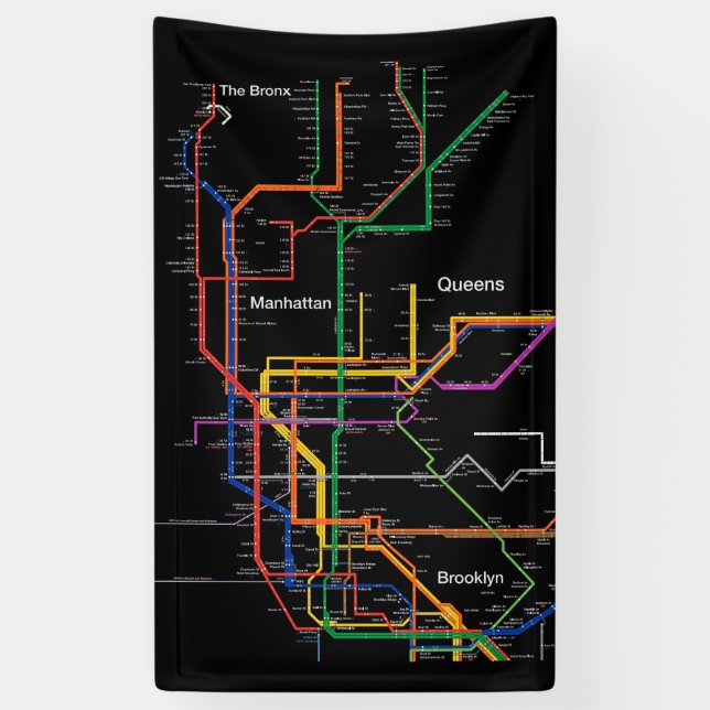 NY-City subway map Banner (Vertical)