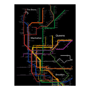 NY-City subway map Poster