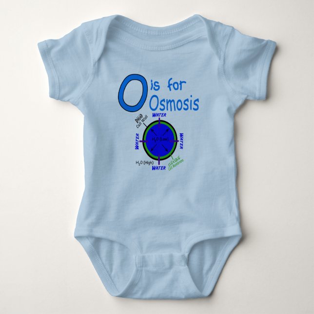 O is for Osmosis Baby Bodysuit (Front)