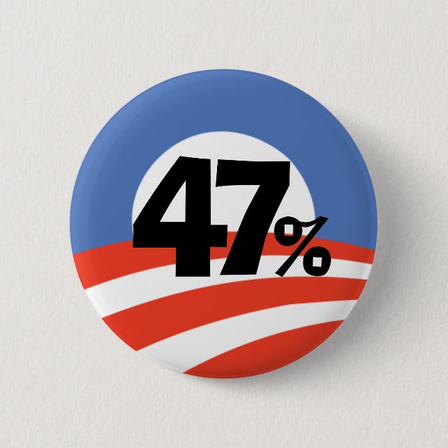 Obama 47% button (Front)