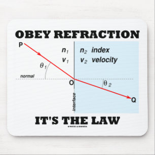 Obey Refraction It's The Law (Optics Snell's Law) Mouse Pad