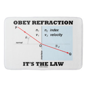 Obey Refraction It's The Law Physics Geek Humour Bath Mat