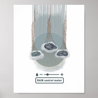 objet_2_rain control metre matte poster