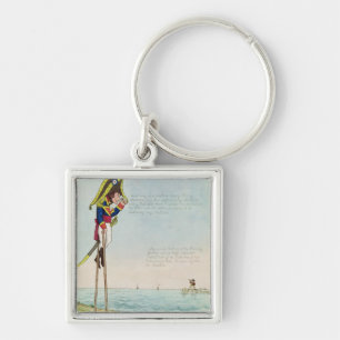 Observations Upon Stilts Key Ring