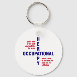 OccThy D2K1 Key Ring