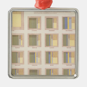 Occupations, School Attendance, US Lithograph Metal Ornament