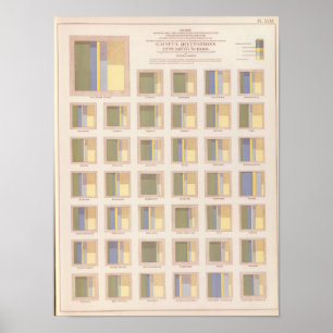 Occupations, School Attendance, US Lithograph Poster