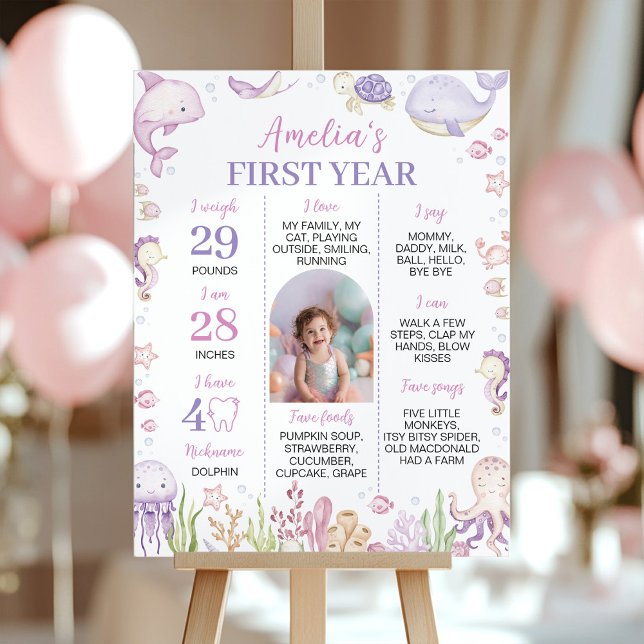 Ocean Animal Girl Under the Sea Birthday Milestone Poster (Creator Uploaded)