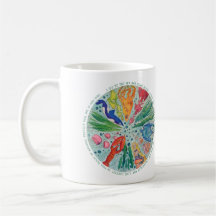 Ocean Lover's Mandala Mug