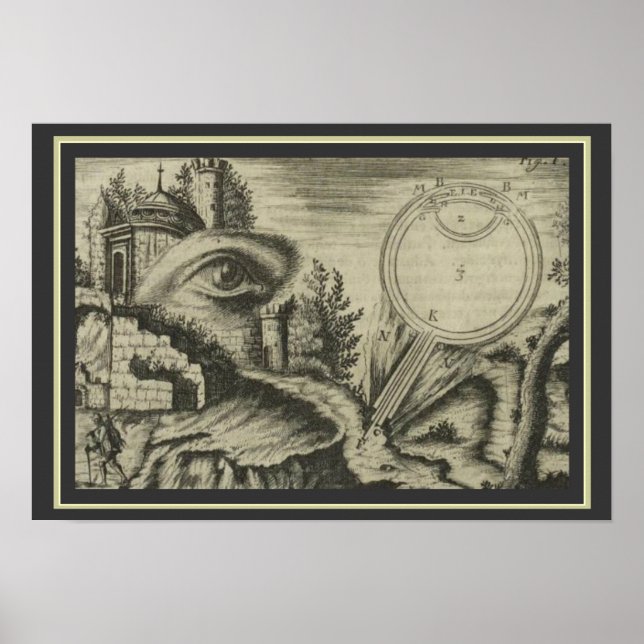 Oculus Artificialis  by Johann Zahn 13 x 19 Poster (Front)