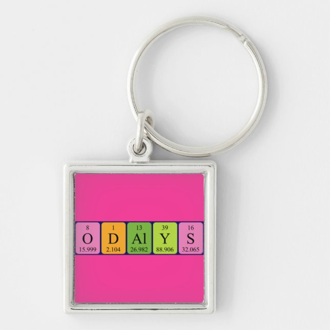 Odalys periodic table name keyring (Front)