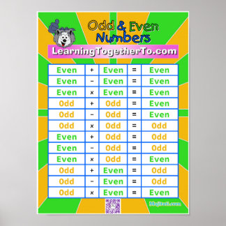 Odd & Even Numbers Poster