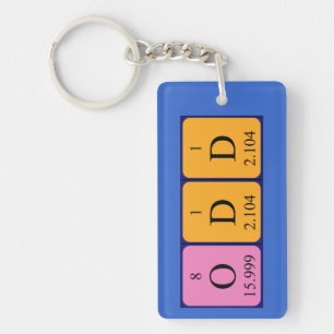 Odd periodic table name keyring