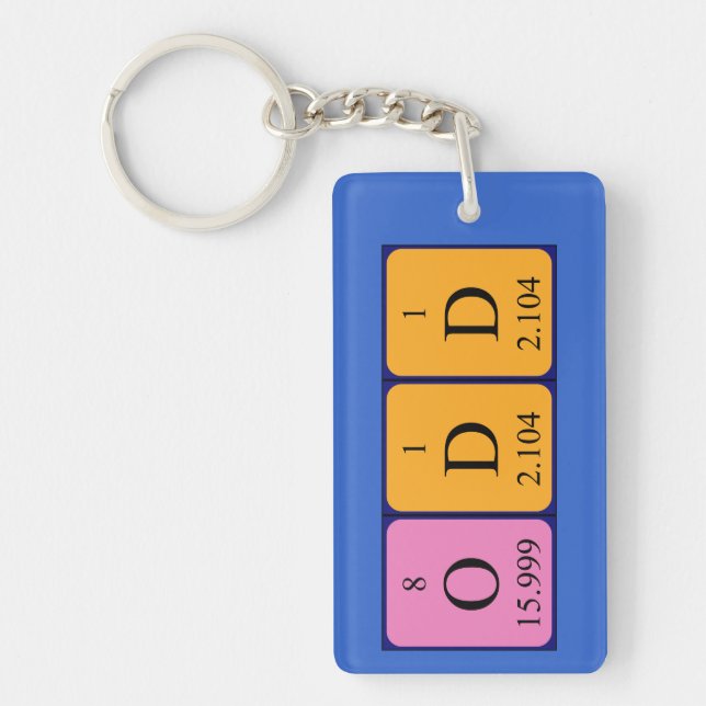 Odd periodic table name keyring (Front)