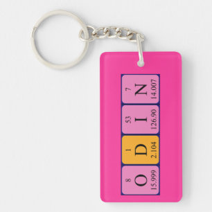Odin periodic table name keyring