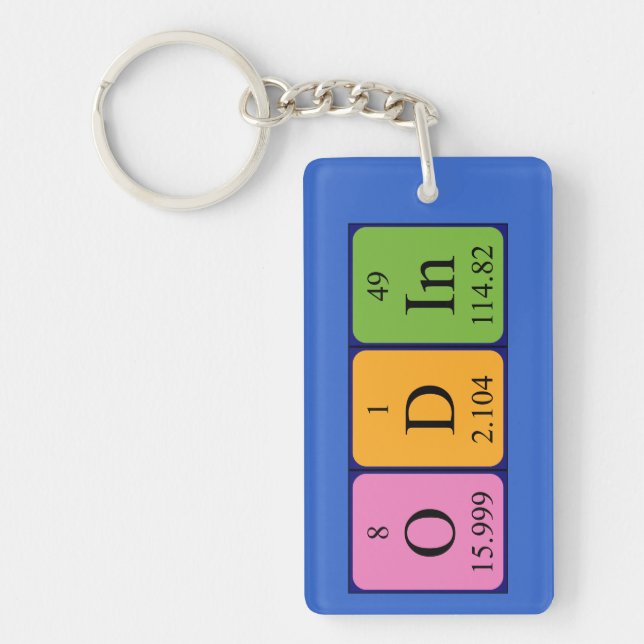 Odin periodic table name keyring (Front)