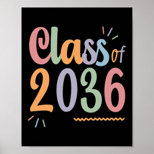 Of 2036 Grow With Me Handprints On Back K To 12 1 Poster