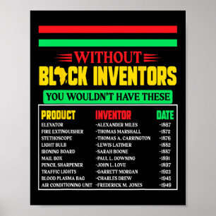 Of Forgotten Black Inventors Black History Month 5 Poster