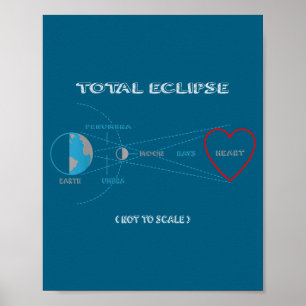 Of Total Eclipse Heart Gift Poster