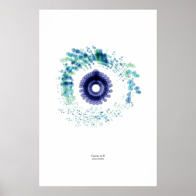 Off the Staff: Canon in D (colour) Poster (Front)