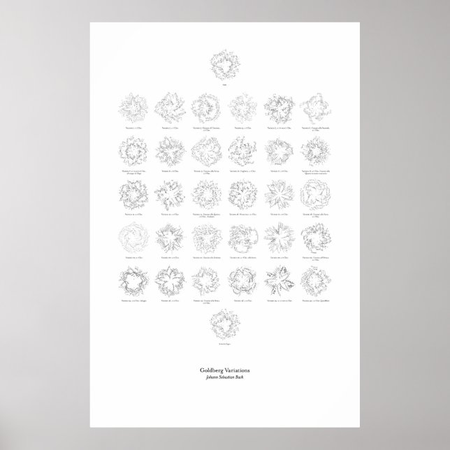 Off the Staff: Goldberg Variations (separate) Poster (Front)