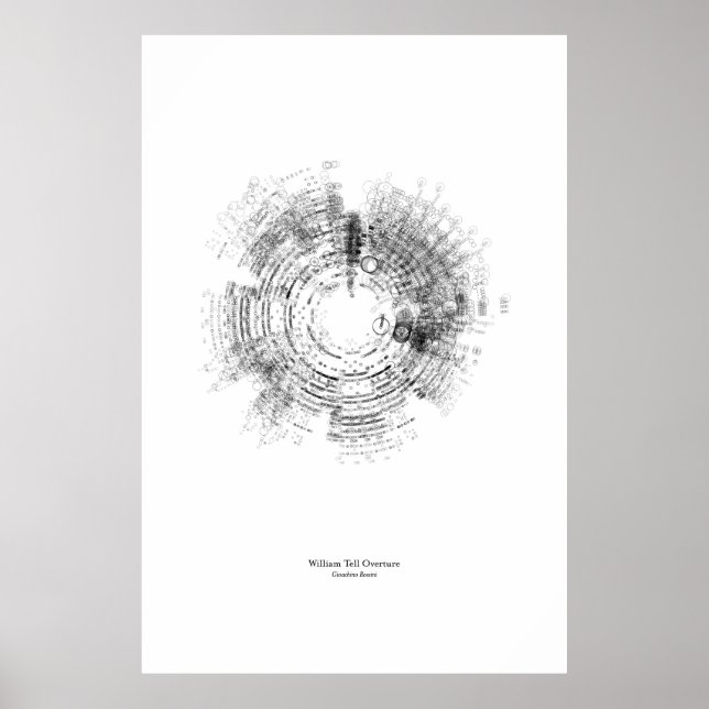 Off the Staff: William Tell Overture (black) Poster (Front)