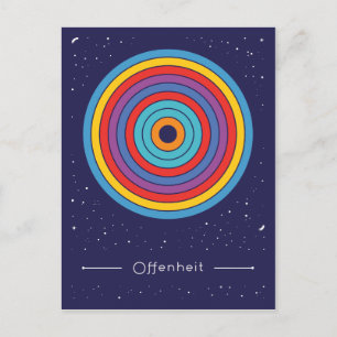 Offenheit Postcard