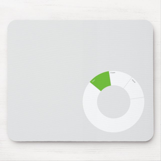 Office Labs Touch Control Mousemat (Front)