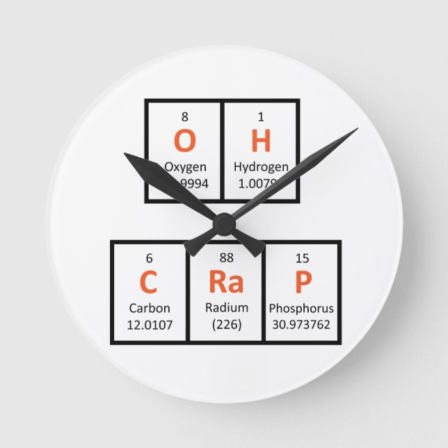 Oh Crap Periodic Table Wall Clock (Front)