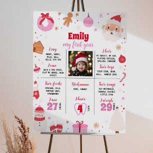 Oh What Fun First Birthday Milestone Poster