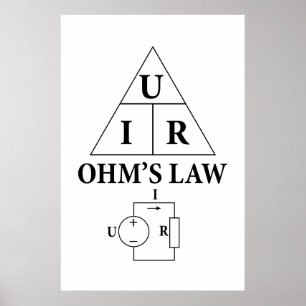 Ohm’s law poster