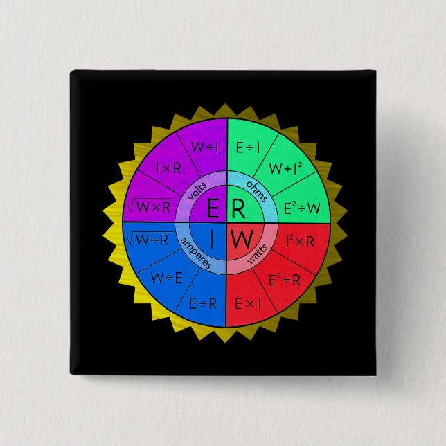 OHM'S LAW-BUTTON 15 CM SQUARE BADGE (Front)