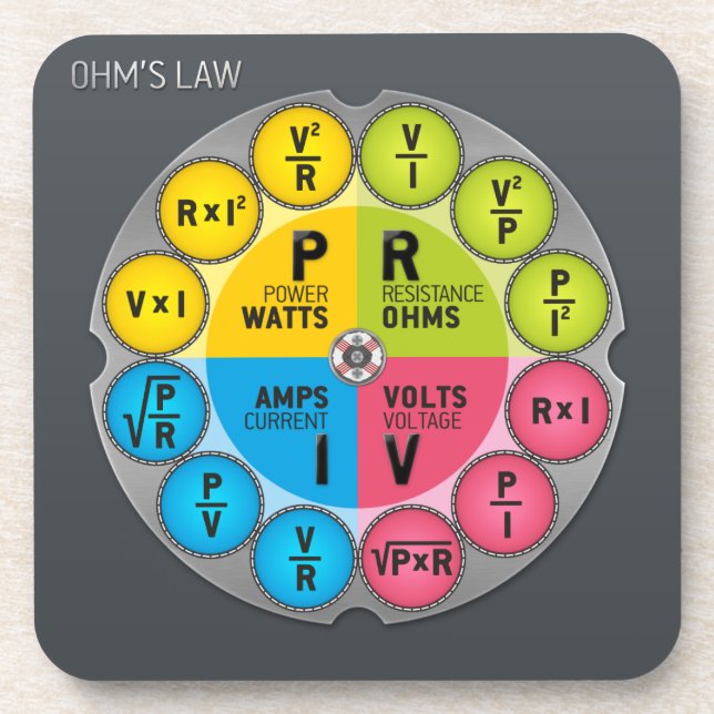 Ohm's Law Circle Coaster (Front)