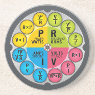 Ohm's Law Circle Coaster