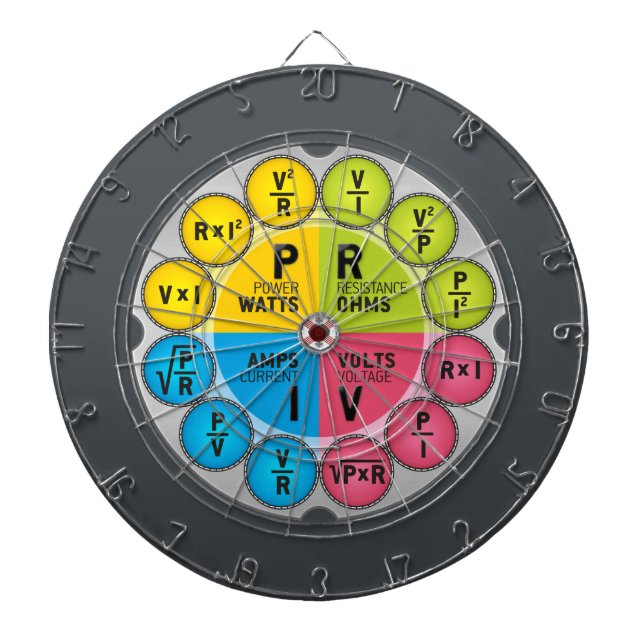 Ohm's Law Circle Dartboard (Front)