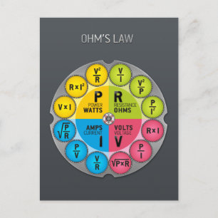 Ohm's Law Circle Postcard