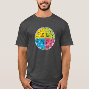 Ohm's Law Circle T-Shirt