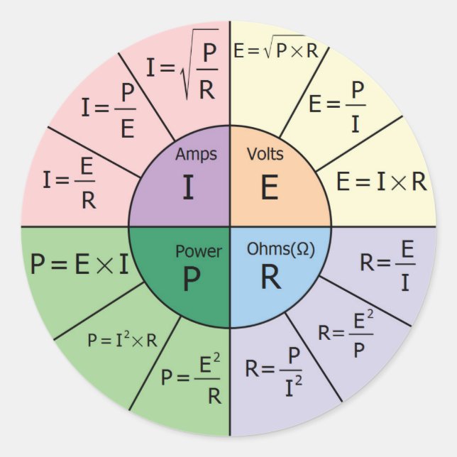 Ohm's Law Classic Round Sticker (Front)
